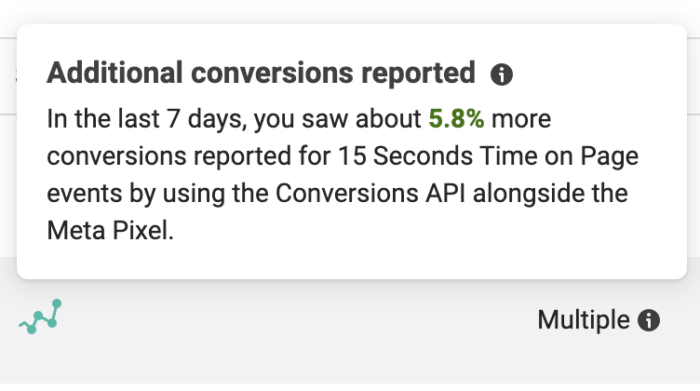 Conversions API